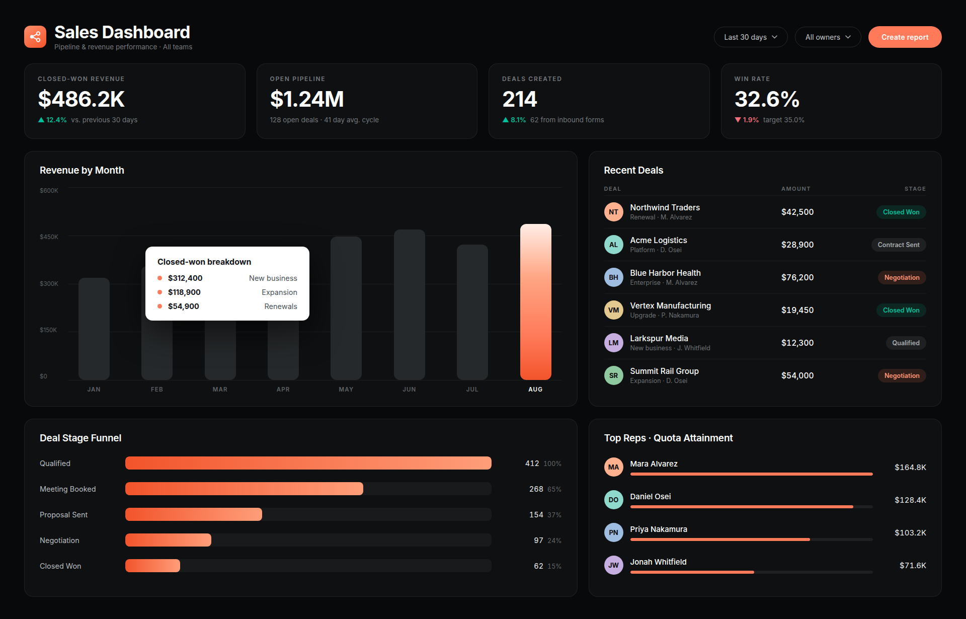 hubspot-dashboard-dark